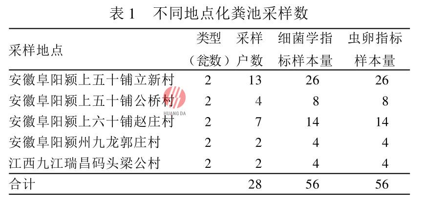塑料雙甕化糞池糞便無害化處理效果評價