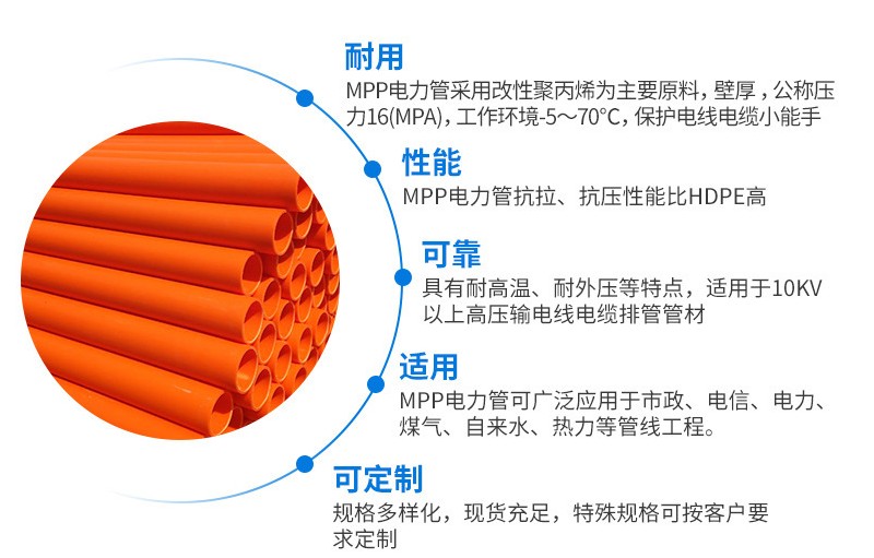 mpp電力管適用范圍有哪些？